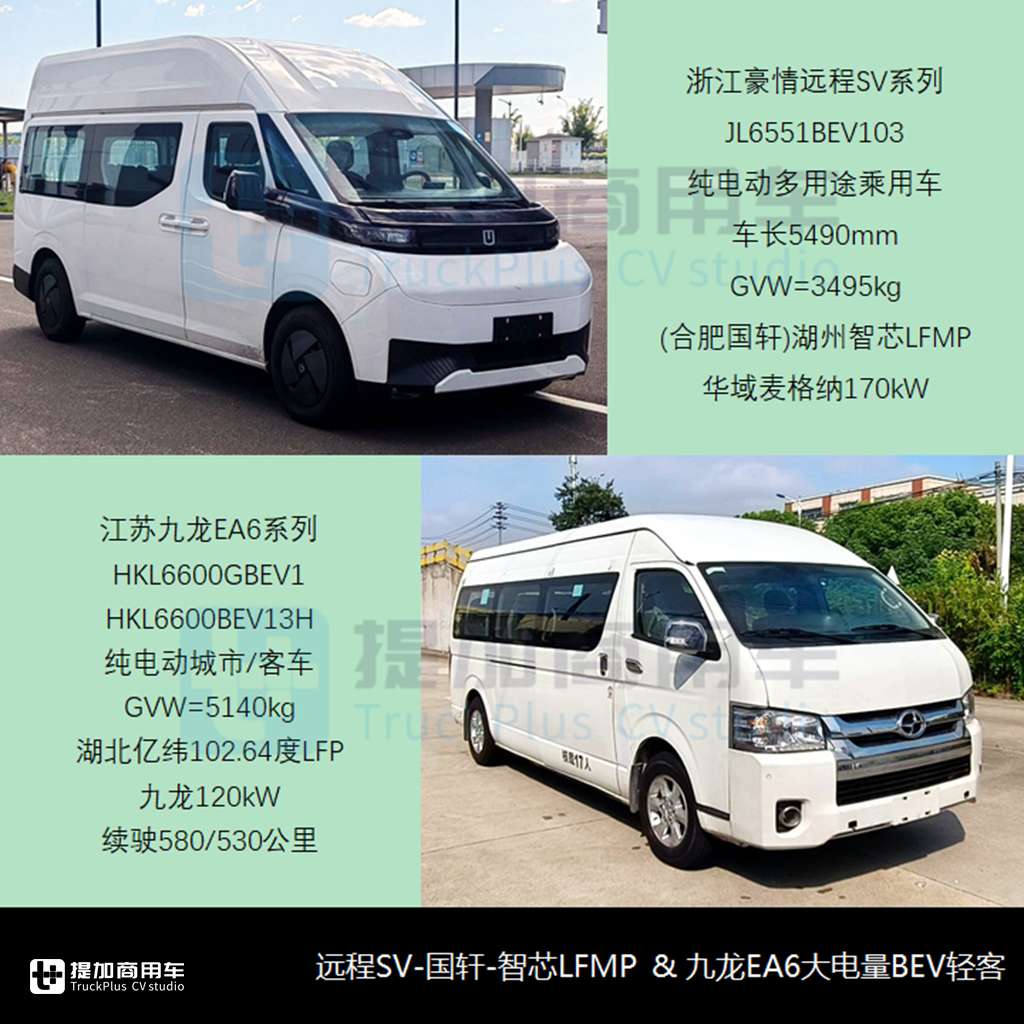 福田8.5米复古“铛铛车”抢眼,华雷金杯牵手吉利?工信部第388批M类客车新品公示概述(下) - 第9张 - 提加商用车网 福田8.5米复古“铛铛车”抢眼,华雷金杯牵手吉利?工信部第388批M类客车新品公示概述(下) - 第9张