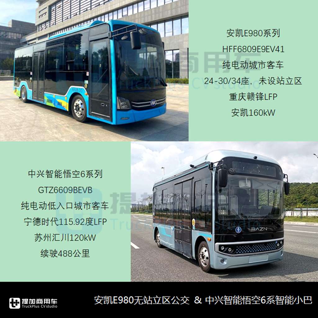 黄海联手福田推新品?创维改款双层巴士来袭,工信部第388批M类客车新车公示概述(上) - 第10张 - 提加商用车网 黄海联手福田推新品?创维改款双层巴士来袭,工信部第388批M类客车新车公示概述(上) - 第10张