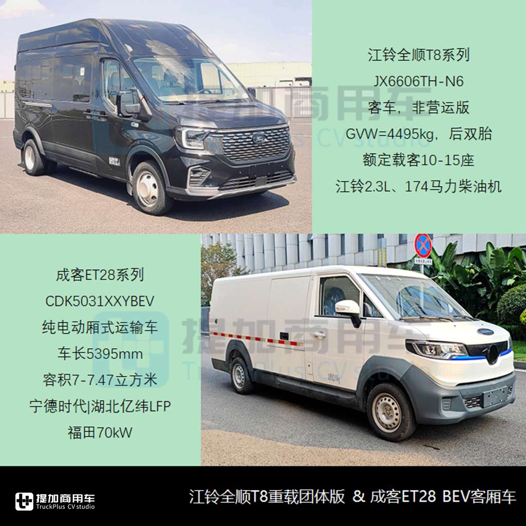 福田8.5米复古“铛铛车”抢眼,华雷金杯牵手吉利?工信部第388批M类客车新品公示概述(下) - 第10张 - 提加商用车网 福田8.5米复古“铛铛车”抢眼,华雷金杯牵手吉利?工信部第388批M类客车新品公示概述(下) - 第10张