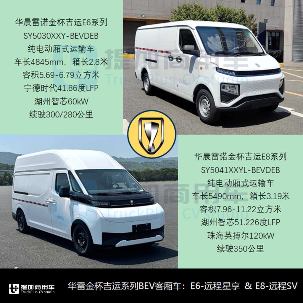 福田8.5米复古“铛铛车”抢眼，华雷金杯牵手吉利？工信部第388批M类客车新品公示概述（下） - 第11张