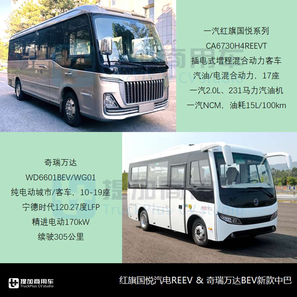 黄海联手福田推新品?创维改款双层巴士来袭,工信部第388批M类客车新车公示概述(上) - 第11张 - 提加商用车网 黄海联手福田推新品?创维改款双层巴士来袭,工信部第388批M类客车新车公示概述(上) - 第11张