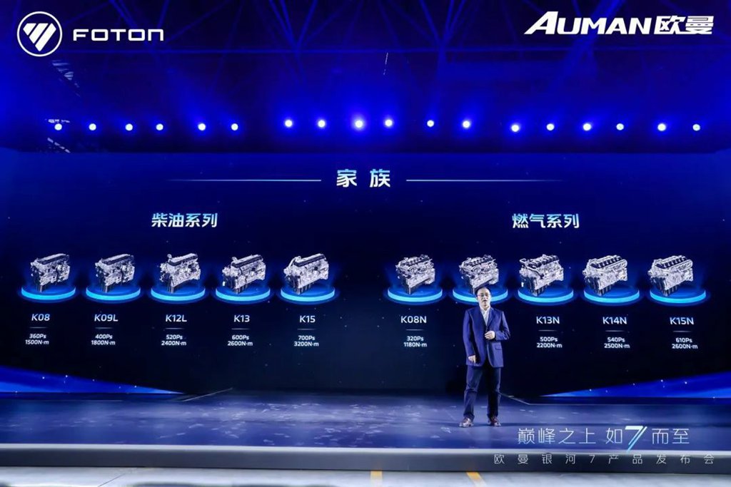 福田欧曼银河7发布: 豪华重卡锚定干线物流 - 第2张 - 提加商用车网 福田欧曼银河7发布: 豪华重卡锚定干线物流 - 第2张