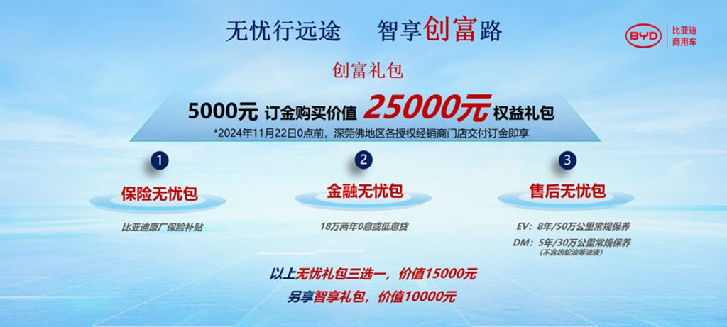 比亚迪轻卡T5大电量版重磅首发！现场签约836台！ - 第6张