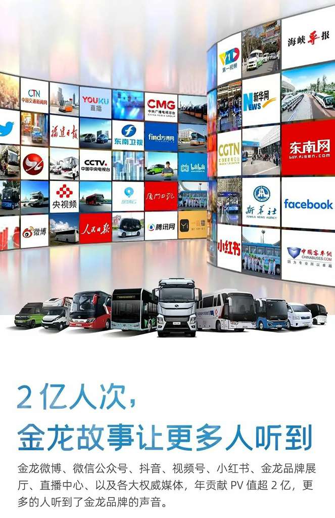 金时金事 | 金龙荣获工信部双品工程“双品十年”优秀经典案例奖 - 第5张 - 提加商用车网 金时金事 | 金龙荣获工信部双品工程“双品十年”优秀经典案例奖 - 第5张
