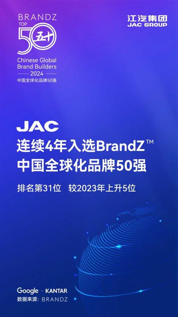 透视江淮汽车60载之五丨出海34载,打造中国车企出海新名片 - 第4张 - 提加商用车网 透视江淮汽车60载之五丨出海34载,打造中国车企出海新名片 - 第4张
