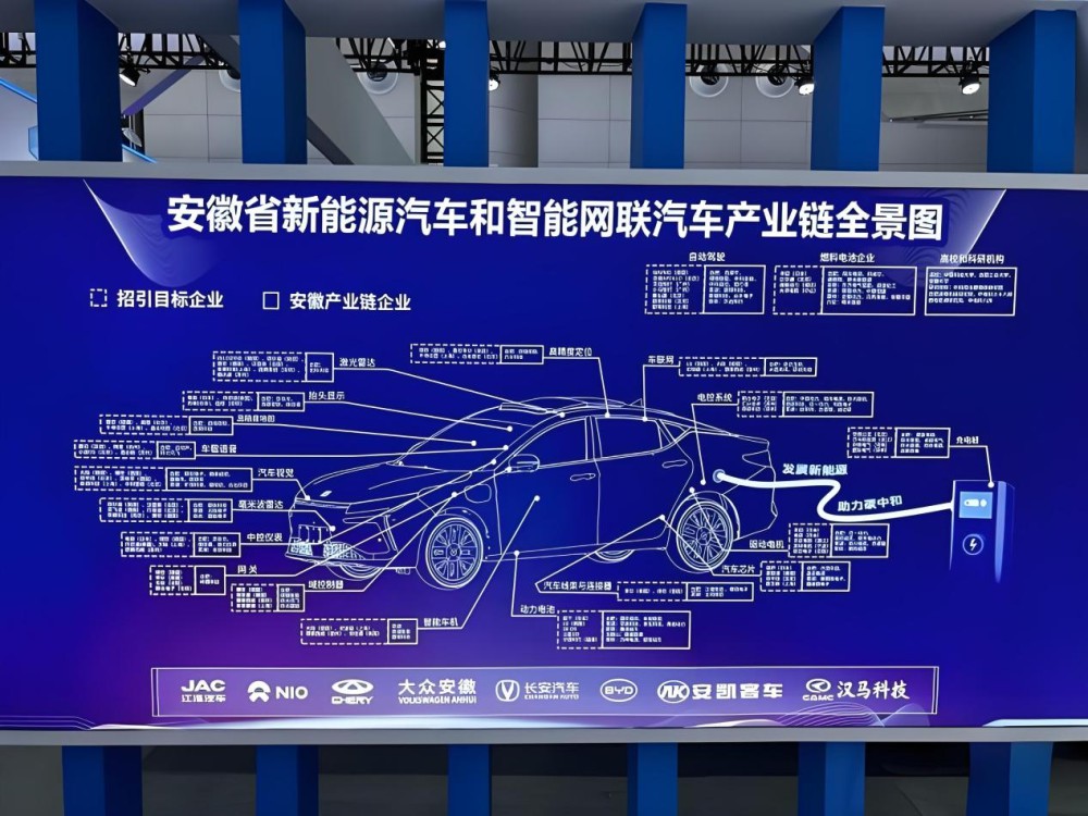 透视江淮汽车60载之三丨钢铁脊梁,构筑高质量发展“新”磁场 - 第1张 - 提加商用车网 透视江淮汽车60载之三丨钢铁脊梁,构筑高质量发展“新”磁场 - 第1张