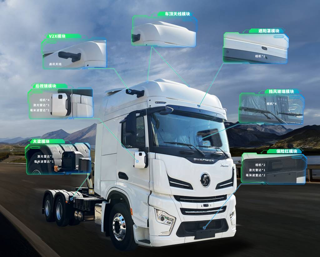 陕汽-卡尔动力-眸迪科技“陕耀智行”智能驾驶新品交车仪式在陕汽工业园举行 - 第7张 - 提加商用车网 陕汽-卡尔动力-眸迪科技“陕耀智行”智能驾驶新品交车仪式在陕汽工业园举行 - 第7张