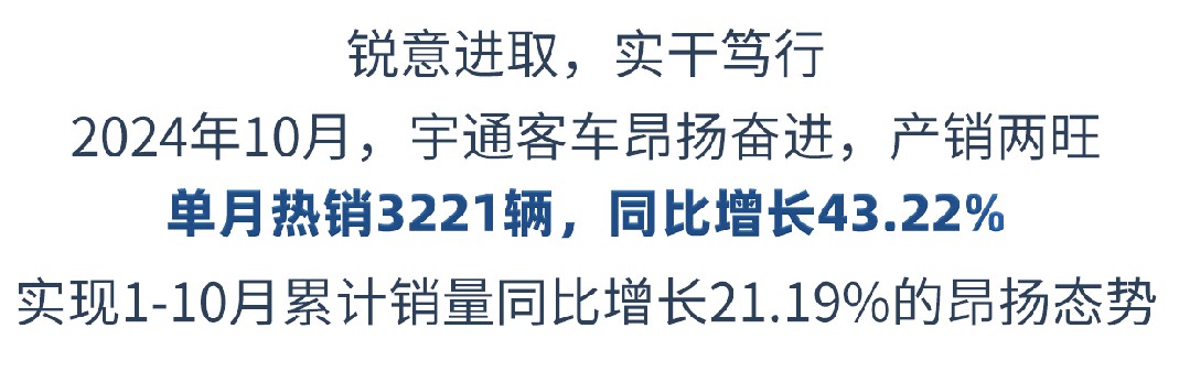 34567辆！2024年1-10月宇通客车销量同比增长21.19% - 第1张