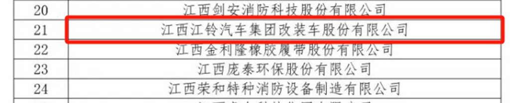 省级标杆! - 第2张 - 提加商用车网 省级标杆! - 第2张