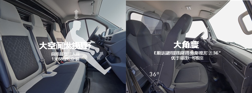江铃新能源发布全新纯电商用车平台,打造行业标杆 - 第4张 - 提加商用车网 江铃新能源发布全新纯电商用车平台,打造行业标杆 - 第4张