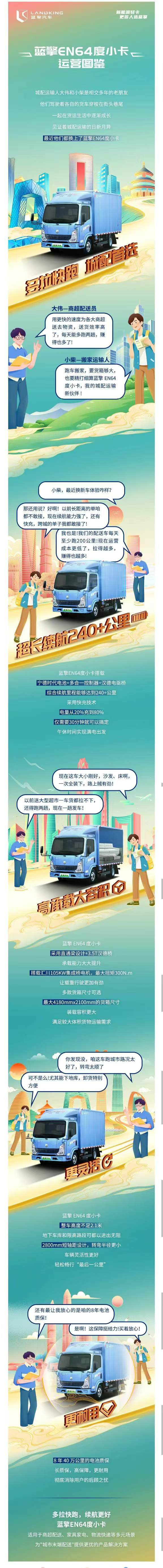 是时候见证蓝擎EN64度小卡的实力了！ - 第1张