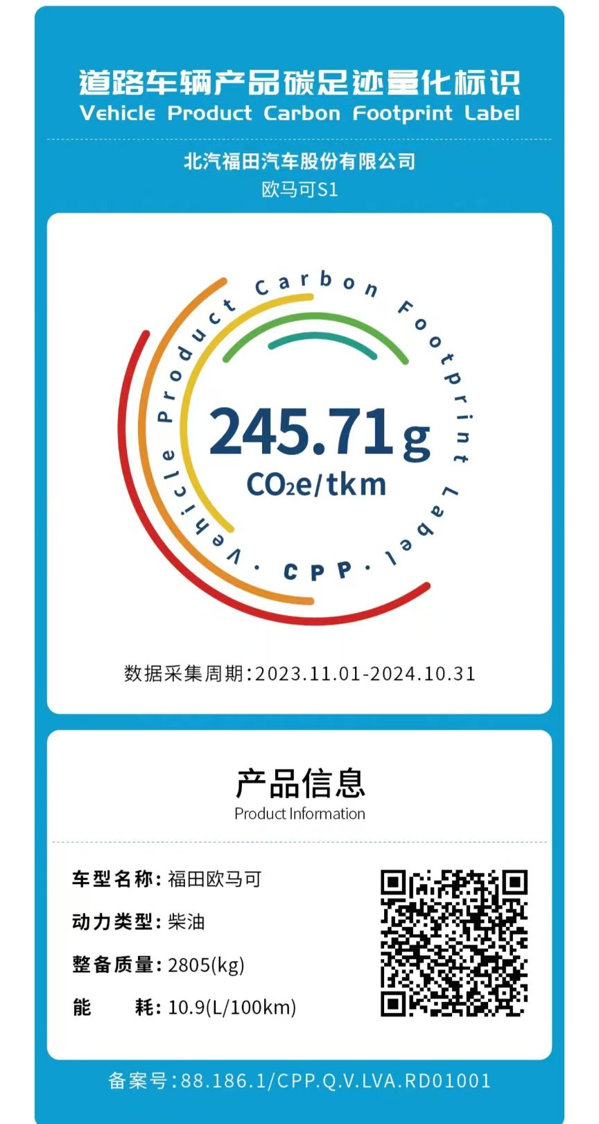 商用车首批！福田汽车4款轻卡荣获碳足迹量化标识 - 第1张