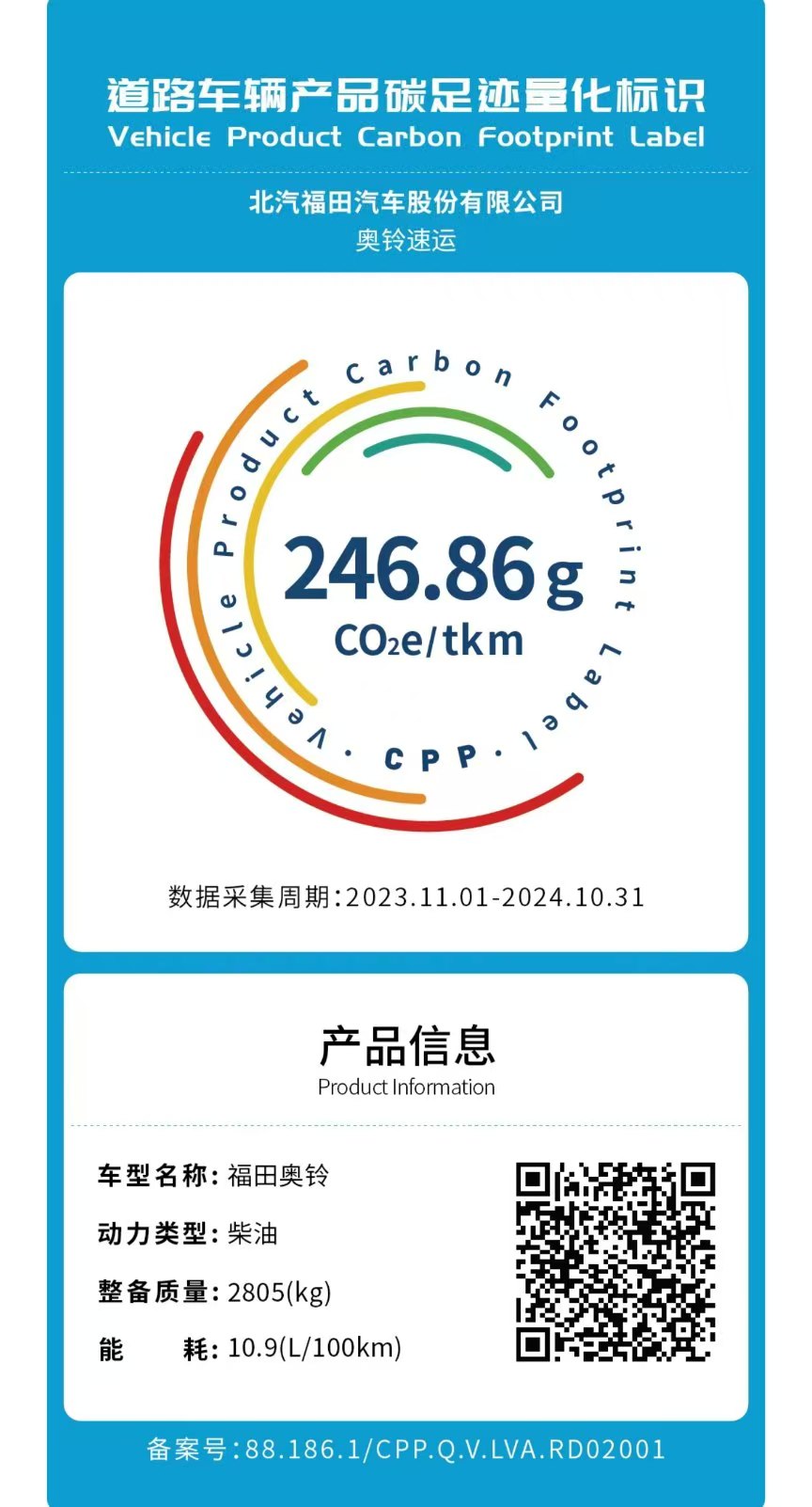 商用车首批！福田汽车4款轻卡荣获碳足迹量化标识 - 第2张