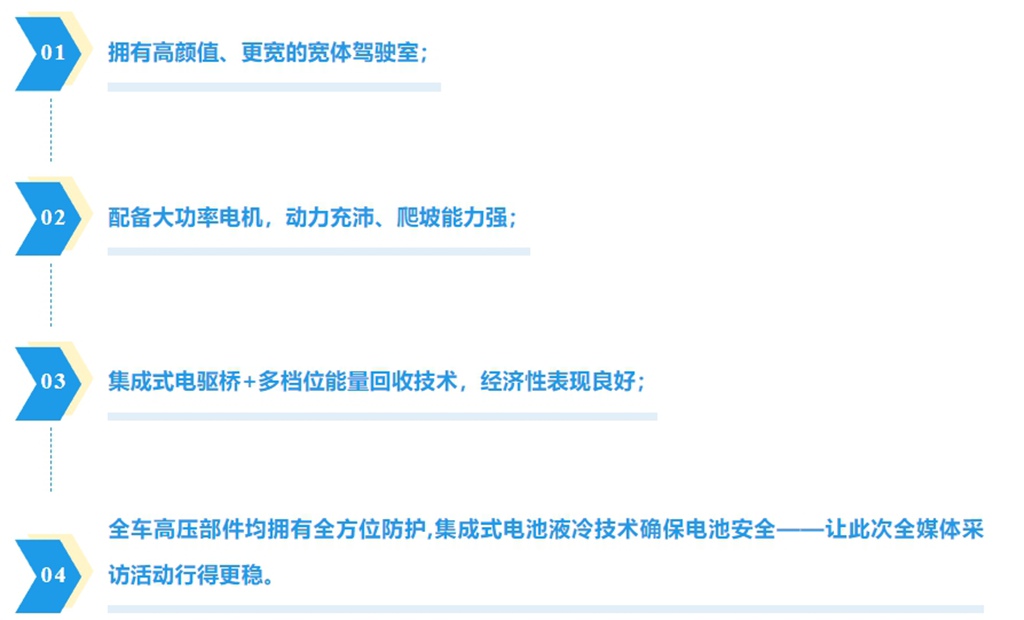 搭上“徐工轻卡”,新华人这样“看”徐州 - 第4张 - 提加商用车网 搭上“徐工轻卡”,新华人这样“看”徐州 - 第4张