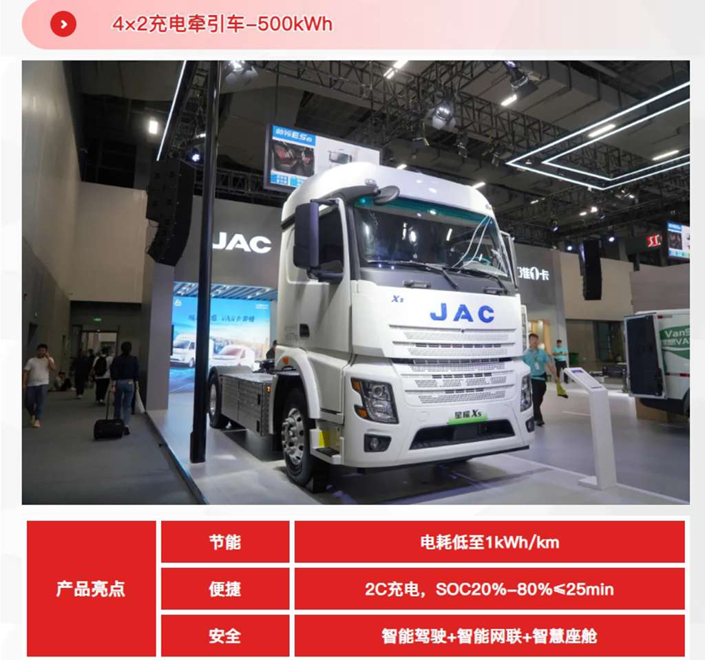 江淮重卡丨技术创新升级的2024年 - 第1张 - 提加商用车网 江淮重卡丨技术创新升级的2024年 - 第1张
