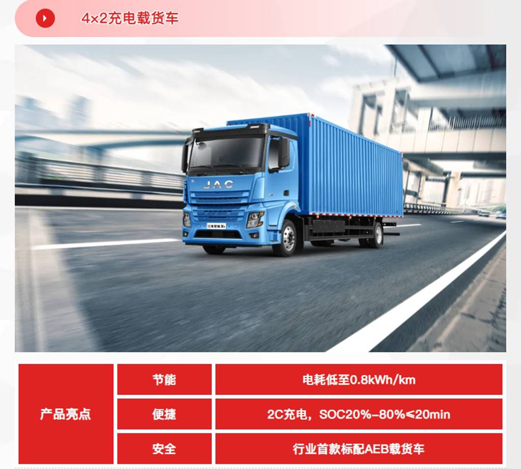 江淮重卡丨技术创新升级的2024年 - 第4张 - 提加商用车网 江淮重卡丨技术创新升级的2024年 - 第4张