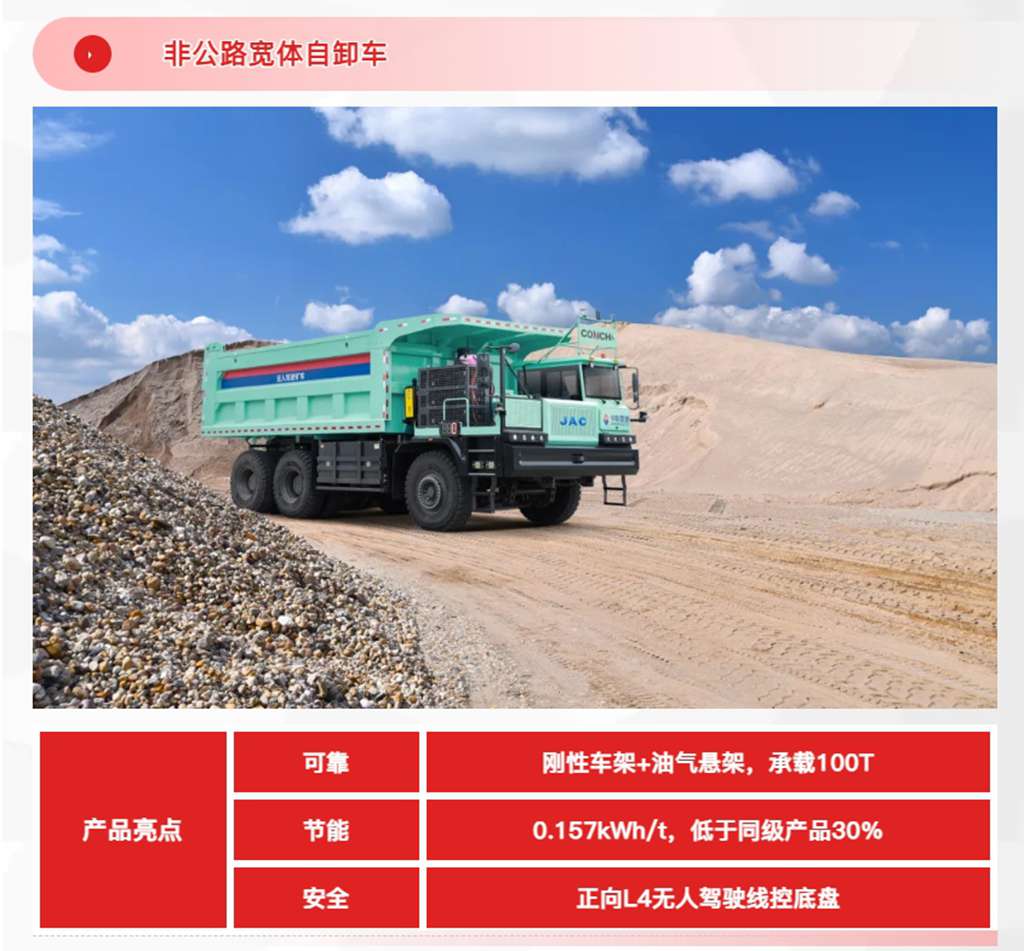 江淮重卡丨技术创新升级的2024年 - 第5张 - 提加商用车网 江淮重卡丨技术创新升级的2024年 - 第5张