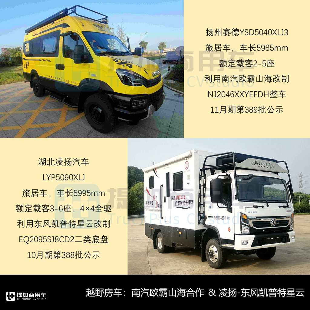 混动卡车底盘房车显著增长，斯堪尼亚P410双排座小房车抢眼，2024年10-11月期商旅类新车公示盘点（上） - 第3张