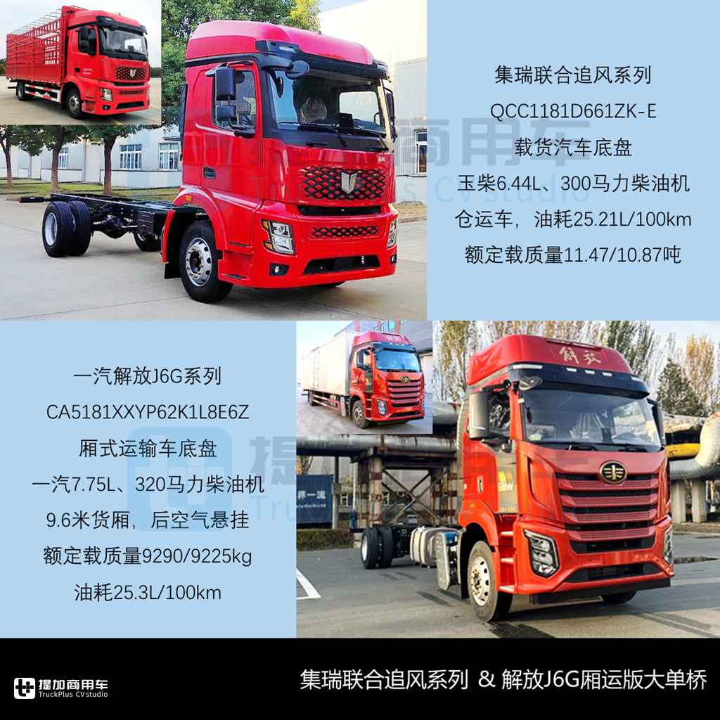 乘龙T5长头牵引车迎来小改款,联合追风载货车来袭,工信部第390批N类重型货车新品公示概述 - 第4张 - 提加商用车网 乘龙T5长头牵引车迎来小改款,联合追风载货车来袭,工信部第390批N类重型货车新品公示概述 - 第4张