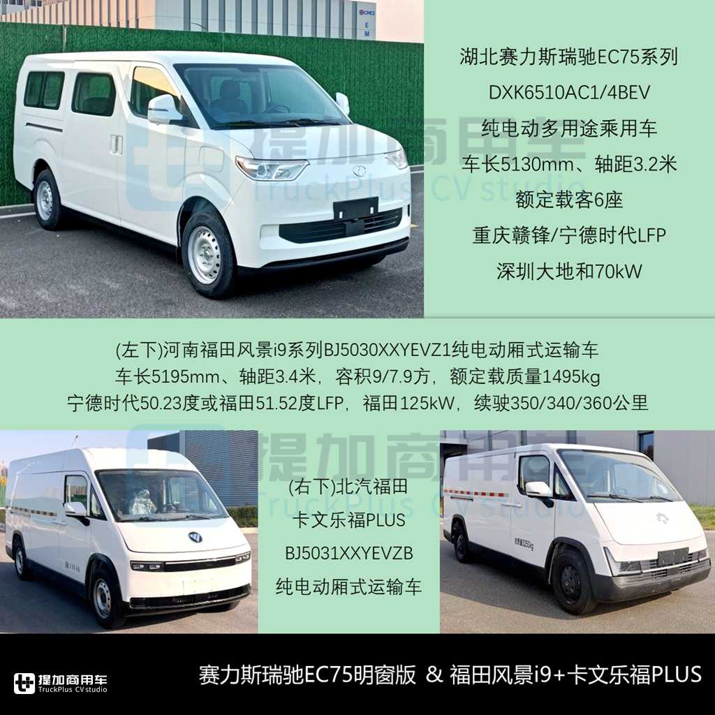 宇通780公里长续航BEV座位客车或引市场变局,福田推“自主轻客”,工信部第390批M类客车新品公示概述 - 第6张 - 提加商用车网 宇通780公里长续航BEV座位客车或引市场变局,福田推“自主轻客”,工信部第390批M类客车新品公示概述 - 第6张