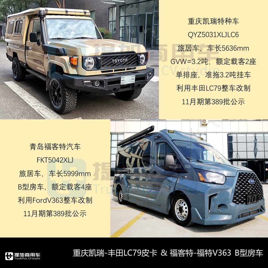 混动卡车底盘房车显著增长,斯堪尼亚P410双排座小房车抢眼,2024年10-11月期商旅类新车公示盘点(上) - 第6张 - 提加商用车网 混动卡车底盘房车显著增长,斯堪尼亚P410双排座小房车抢眼,2024年10-11月期商旅类新车公示盘点(上) - 第6张