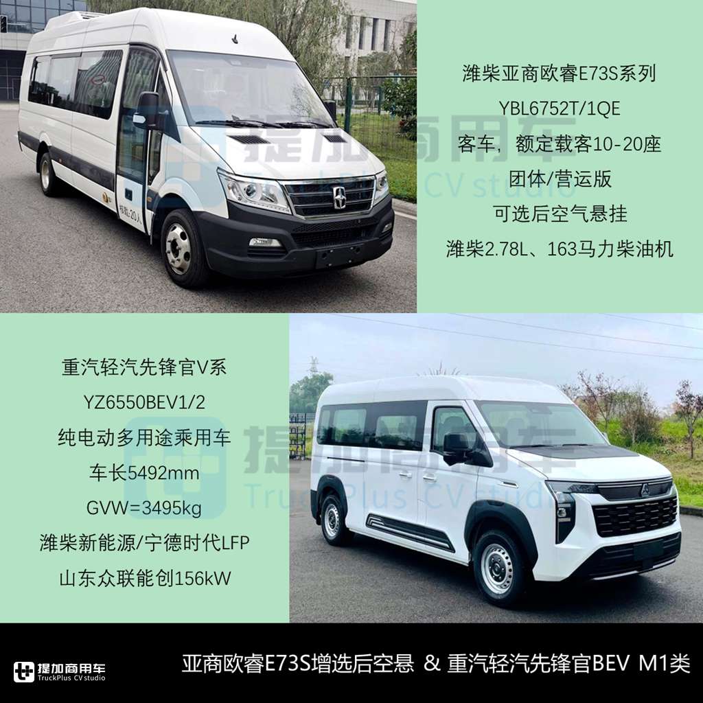 宇通780公里长续航BEV座位客车或引市场变局,福田推“自主轻客”,工信部第390批M类客车新品公示概述 - 第7张 - 提加商用车网 宇通780公里长续航BEV座位客车或引市场变局,福田推“自主轻客”,工信部第390批M类客车新品公示概述 - 第7张