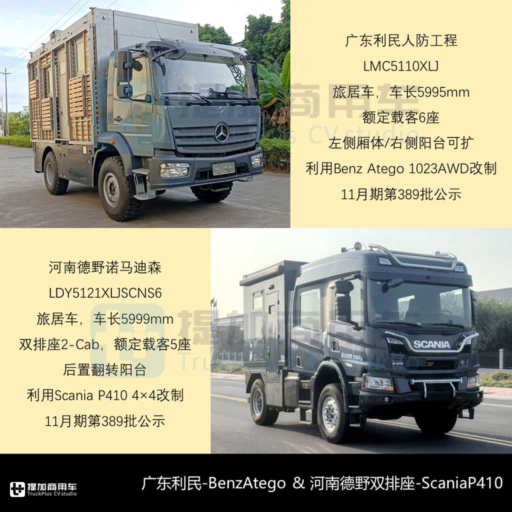 混动卡车底盘房车显著增长,斯堪尼亚P410双排座小房车抢眼,2024年10-11月期商旅类新车公示盘点(上) - 第7张 - 提加商用车网 混动卡车底盘房车显著增长,斯堪尼亚P410双排座小房车抢眼,2024年10-11月期商旅类新车公示盘点(上) - 第7张