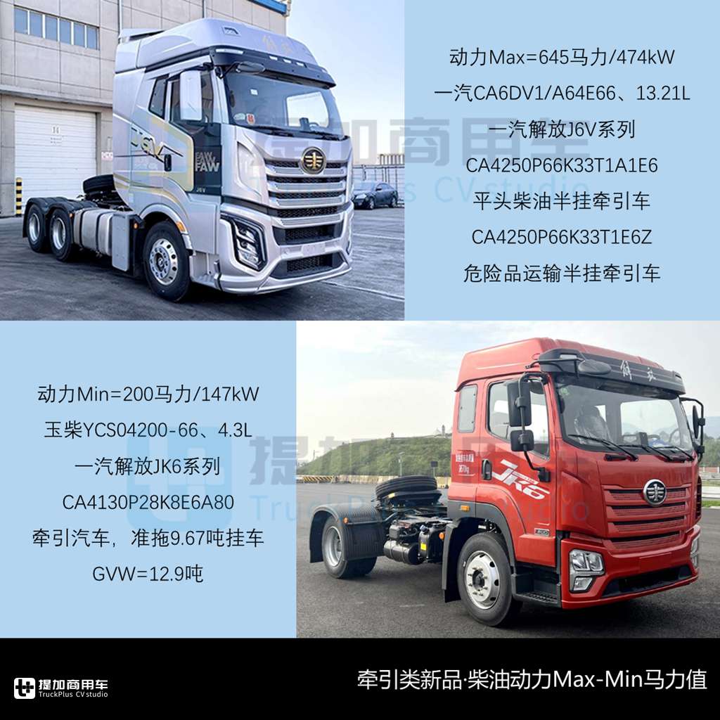 乘龙T5长头牵引车迎来小改款,联合追风载货车来袭,工信部第390批N类重型货车新品公示概述 - 第7张 - 提加商用车网 乘龙T5长头牵引车迎来小改款,联合追风载货车来袭,工信部第390批N类重型货车新品公示概述 - 第7张