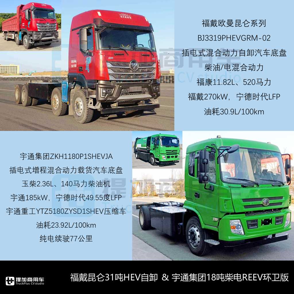 乘龙T5长头牵引车迎来小改款,联合追风载货车来袭,工信部第390批N类重型货车新品公示概述 - 第8张 - 提加商用车网 乘龙T5长头牵引车迎来小改款,联合追风载货车来袭,工信部第390批N类重型货车新品公示概述 - 第8张