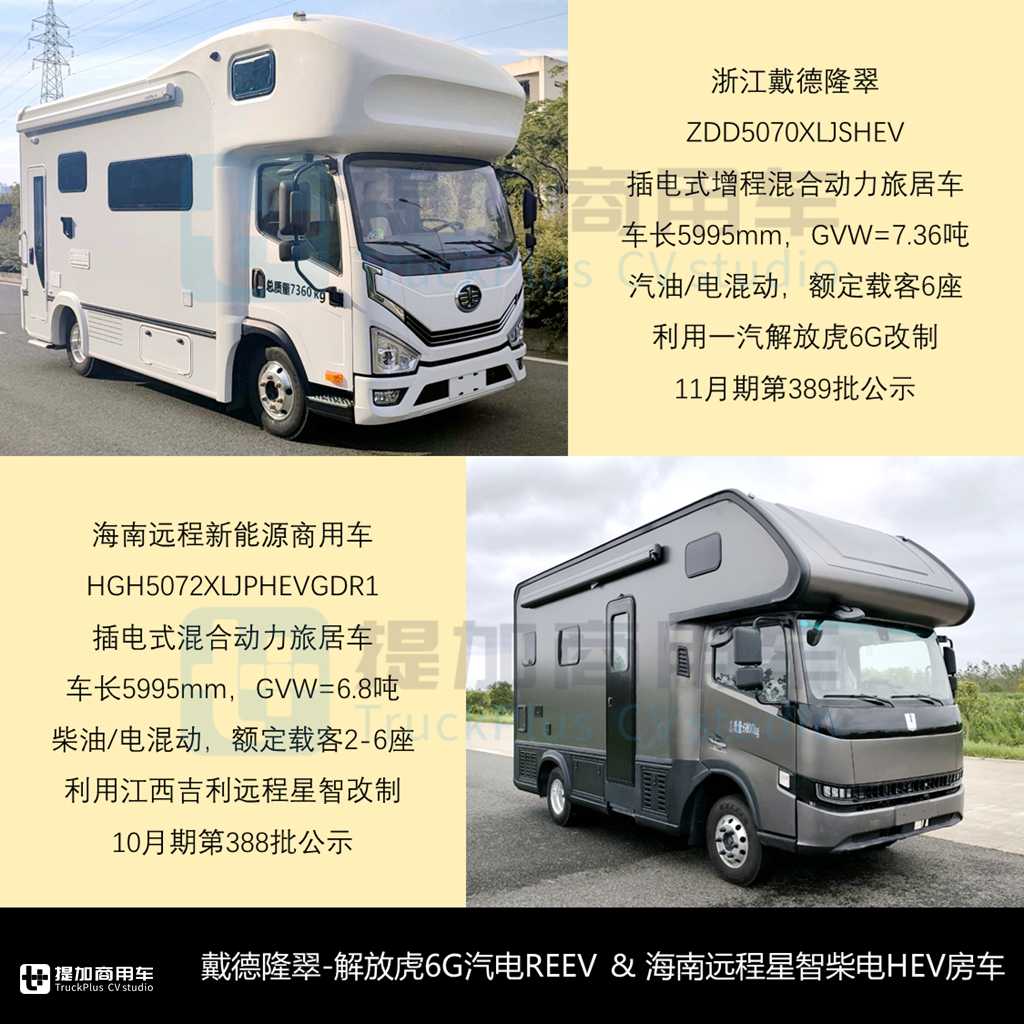 混动卡车底盘房车显著增长,斯堪尼亚P410双排座小房车抢眼,2024年10-11月期商旅类新车公示盘点(上) - 第10张 - 提加商用车网 混动卡车底盘房车显著增长,斯堪尼亚P410双排座小房车抢眼,2024年10-11月期商旅类新车公示盘点(上) - 第10张
