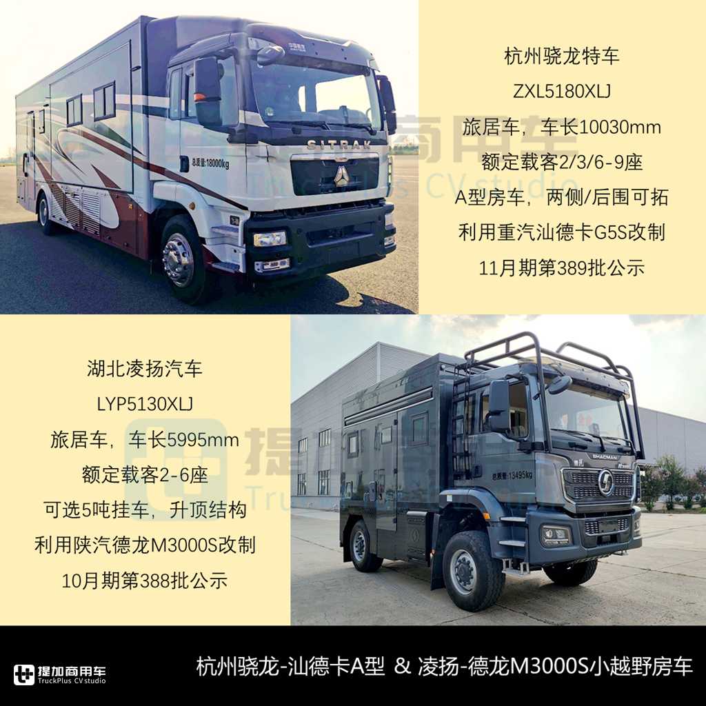 混动卡车底盘房车显著增长,斯堪尼亚P410双排座小房车抢眼,2024年10-11月期商旅类新车公示盘点(上) - 第12张 - 提加商用车网 混动卡车底盘房车显著增长,斯堪尼亚P410双排座小房车抢眼,2024年10-11月期商旅类新车公示盘点(上) - 第12张