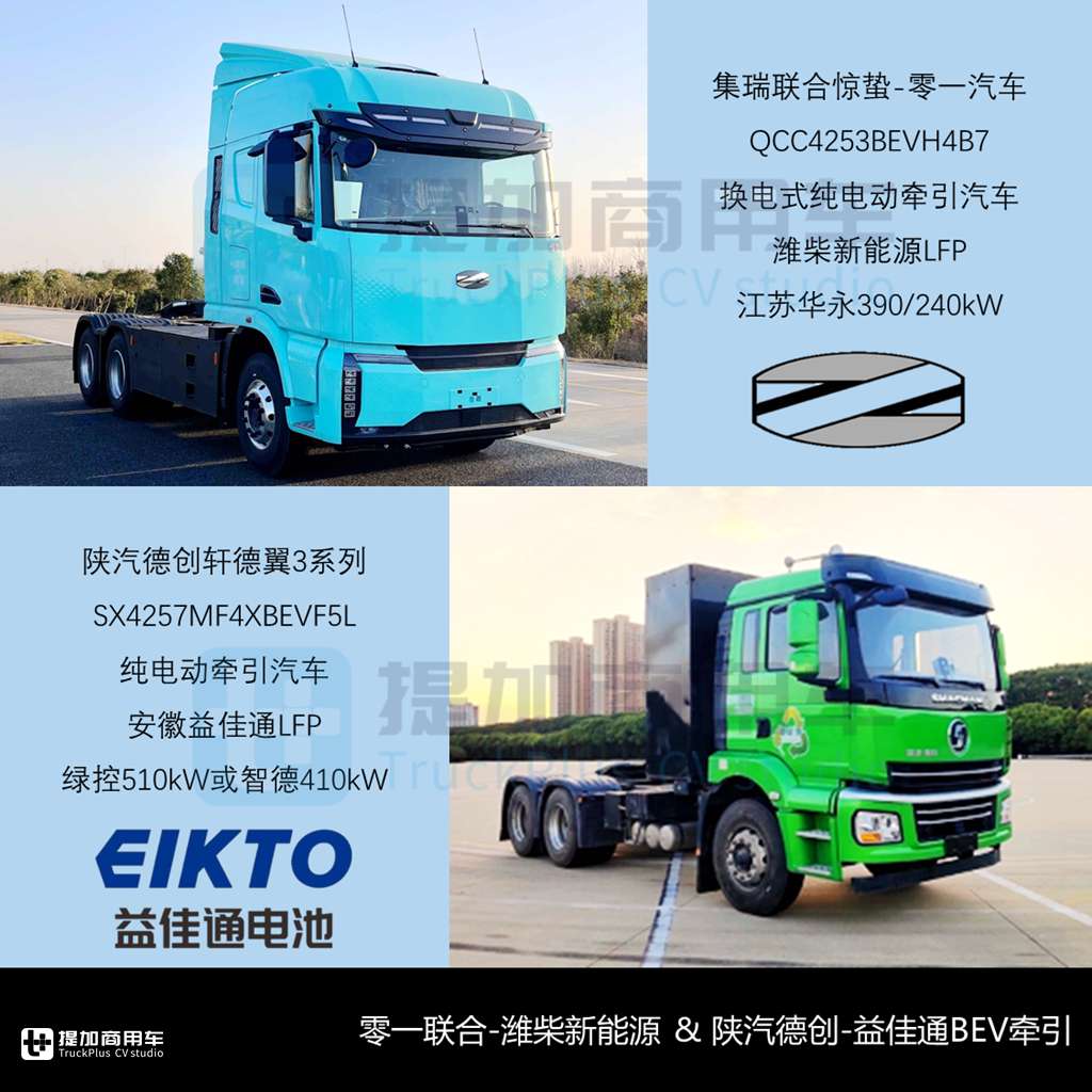 乘龙T5长头牵引车迎来小改款,联合追风载货车来袭,工信部第390批N类重型货车新品公示概述 - 第14张 - 提加商用车网 乘龙T5长头牵引车迎来小改款,联合追风载货车来袭,工信部第390批N类重型货车新品公示概述 - 第14张