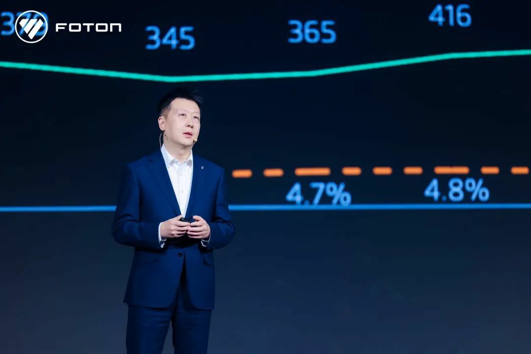 欧曼银河5/银河T发布!福田汽车明年重点是这些! - 第2张 - 提加商用车网 欧曼银河5/银河T发布!福田汽车明年重点是这些! - 第2张