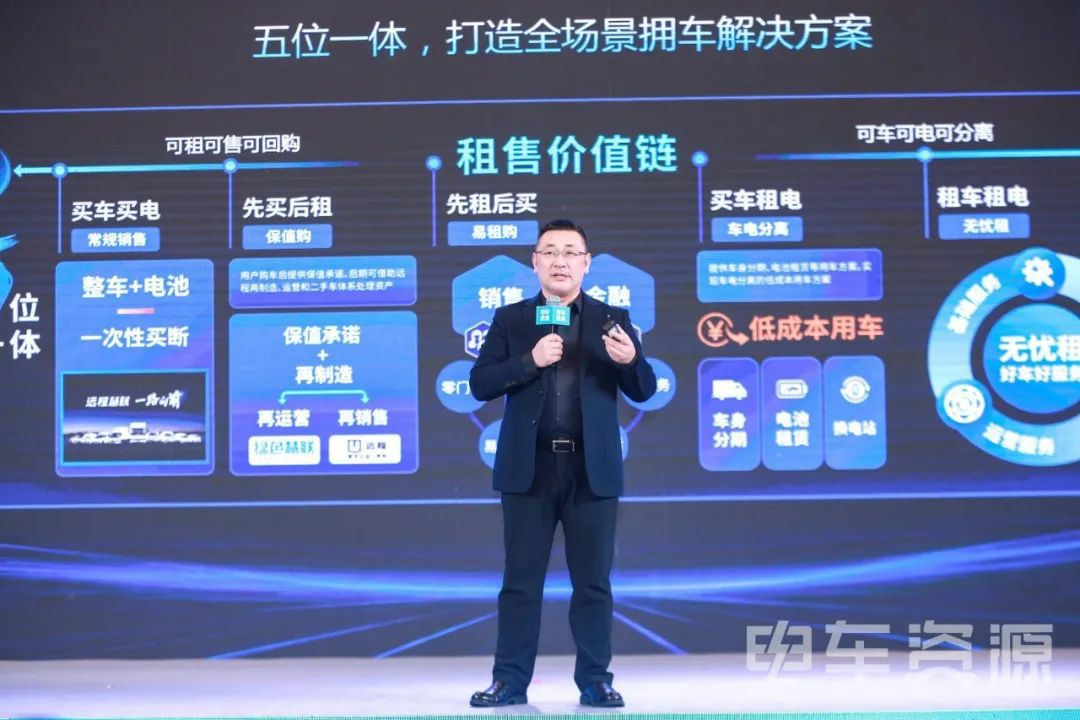 生态引领 价值回归,远程开启生态3.0时代 - 第2张 - 提加商用车网 生态引领 价值回归,远程开启生态3.0时代 - 第2张