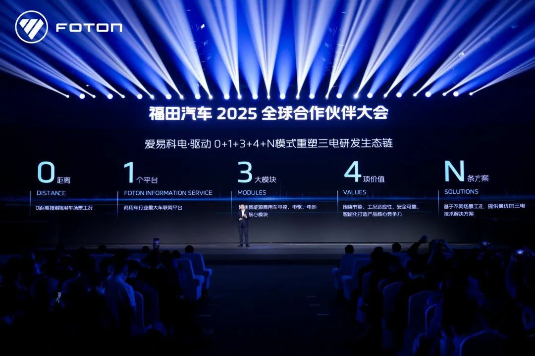 欧曼银河5/银河T发布!福田汽车明年重点是这些! - 第3张 - 提加商用车网 欧曼银河5/银河T发布!福田汽车明年重点是这些! - 第3张