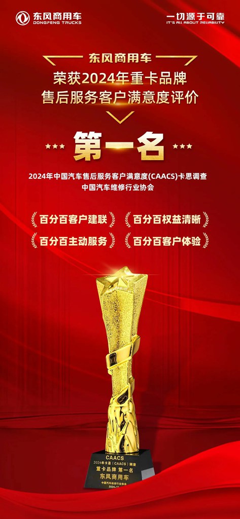 荣耀加冕,实力说话!东风商用车近期荣膺多项大奖 - 第3张 - 提加商用车网 荣耀加冕,实力说话!东风商用车近期荣膺多项大奖 - 第3张