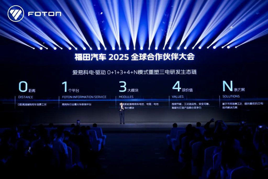这场发布会 福田汽车既展示了战略方向又给出了商用车打法 - 第4张 - 提加商用车网 这场发布会 福田汽车既展示了战略方向又给出了商用车打法 - 第4张