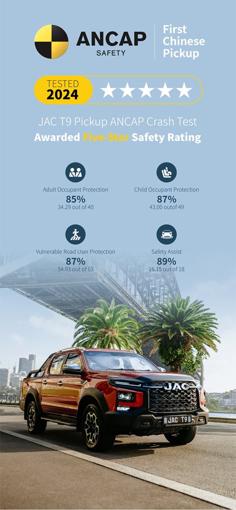 全新悍途:是澳洲ANCAP五星安全皮卡,更是国内国际“双第一” - 第1张 - 提加商用车网 全新悍途:是澳洲ANCAP五星安全皮卡,更是国内国际“双第一” - 第1张