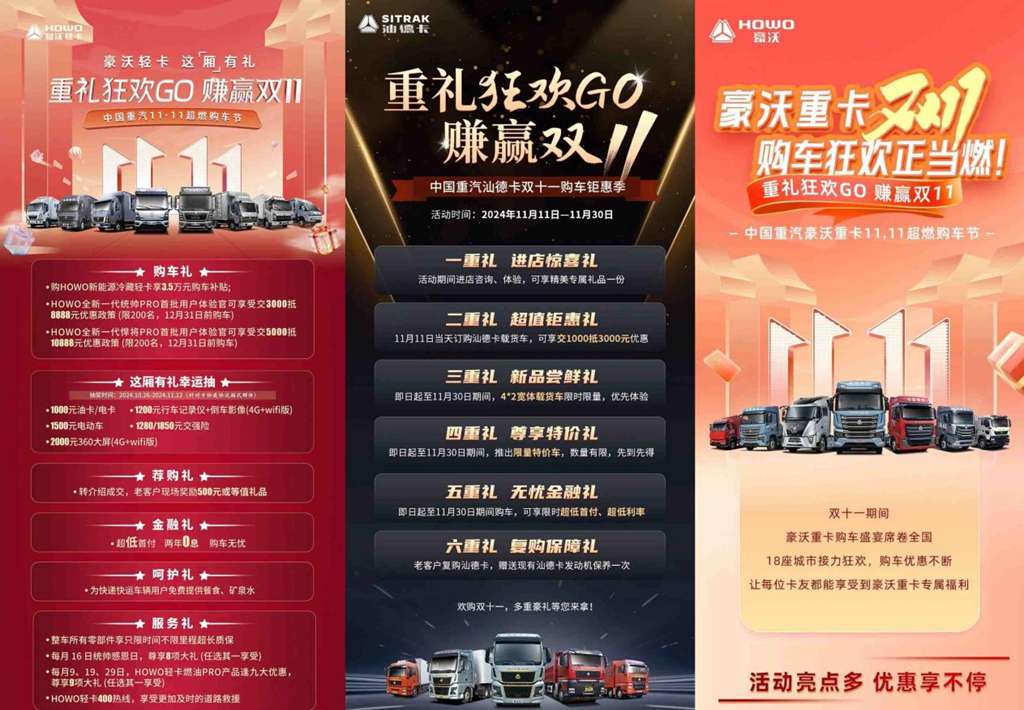 强势问鼎 谁与争锋——中国重汽11月销量再夺魁!年度桂冠触手可及! - 第4张 - 提加商用车网 强势问鼎 谁与争锋——中国重汽11月销量再夺魁!年度桂冠触手可及! - 第4张
