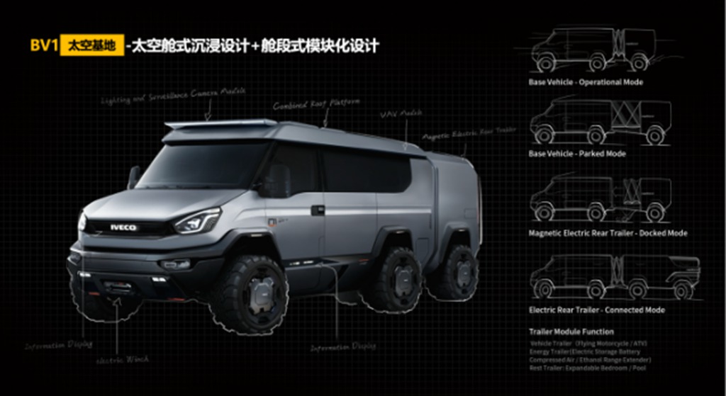 欧霸·山海荣膺产品创新奖,且看越野基因的传承与创新! - 第6张 - 提加商用车网 欧霸·山海荣膺产品创新奖,且看越野基因的传承与创新! - 第6张