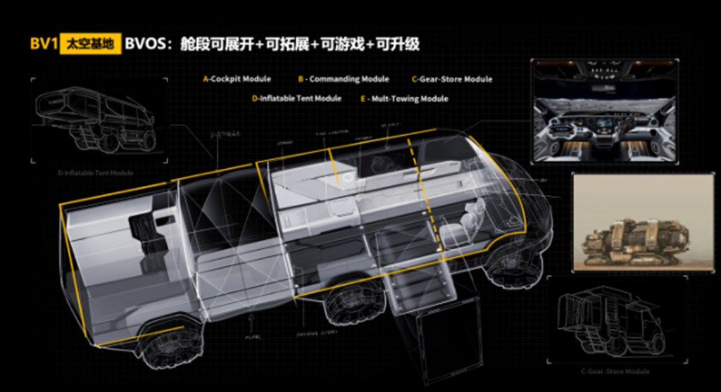 欧霸·山海荣膺产品创新奖,且看越野基因的传承与创新! - 第7张 - 提加商用车网 欧霸·山海荣膺产品创新奖,且看越野基因的传承与创新! - 第7张