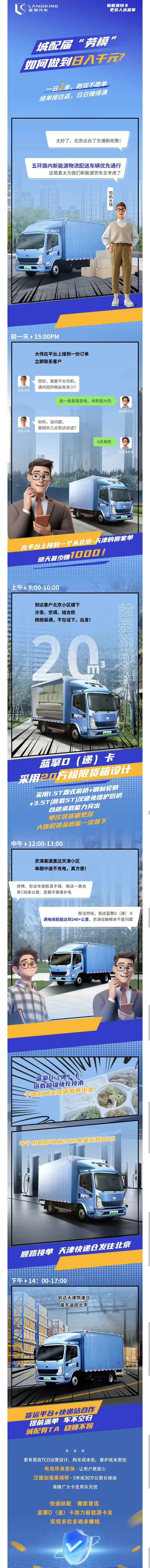 城配届的“劳模”，如何做到日入千元？ - 第1张