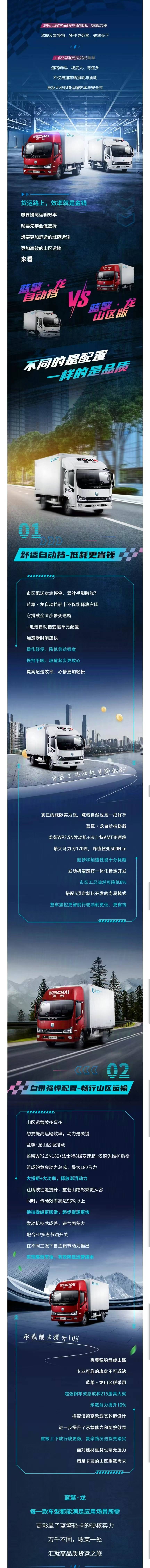 如何提高运输效率？看蓝擎-龙运输管理手册！ - 第1张