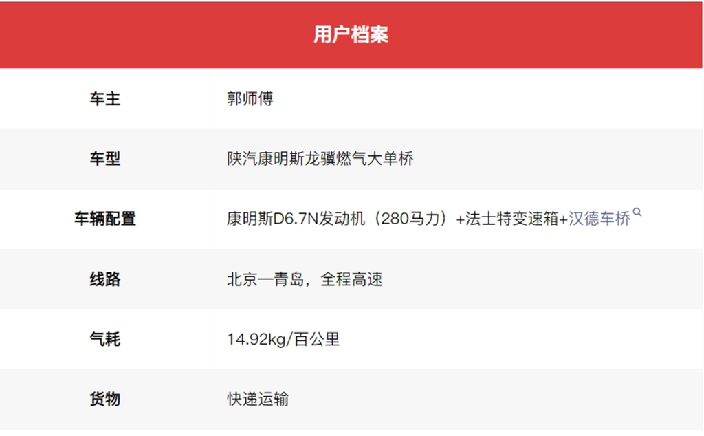 客户案例丨百公里平均气耗14.92KG,龙骥燃气大单桥备受认可 - 第1张 - 提加商用车网 客户案例丨百公里平均气耗14.92KG,龙骥燃气大单桥备受认可 - 第1张