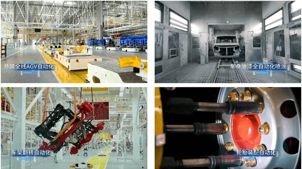 智能制造 | 以“智”生“能”,跑出行业加速度 - 第2张 - 提加商用车网 智能制造 | 以“智”生“能”,跑出行业加速度 - 第2张