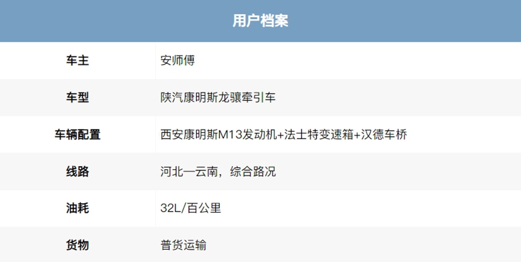 货运路上西康相伴,高效奔“富”不走弯路! - 第1张 - 提加商用车网 货运路上西康相伴,高效奔“富”不走弯路! - 第1张