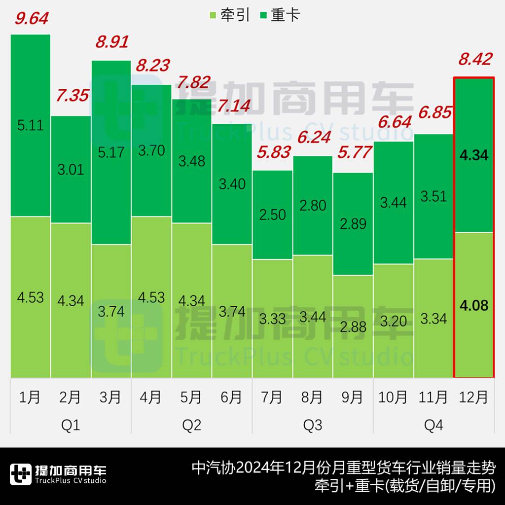 联合重卡全新一代来袭,欧曼银河还有3系?工信部第391批新品公示之N类重型货车篇 - 第1张 - 提加商用车网 联合重卡全新一代来袭,欧曼银河还有3系?工信部第391批新品公示之N类重型货车篇 - 第1张