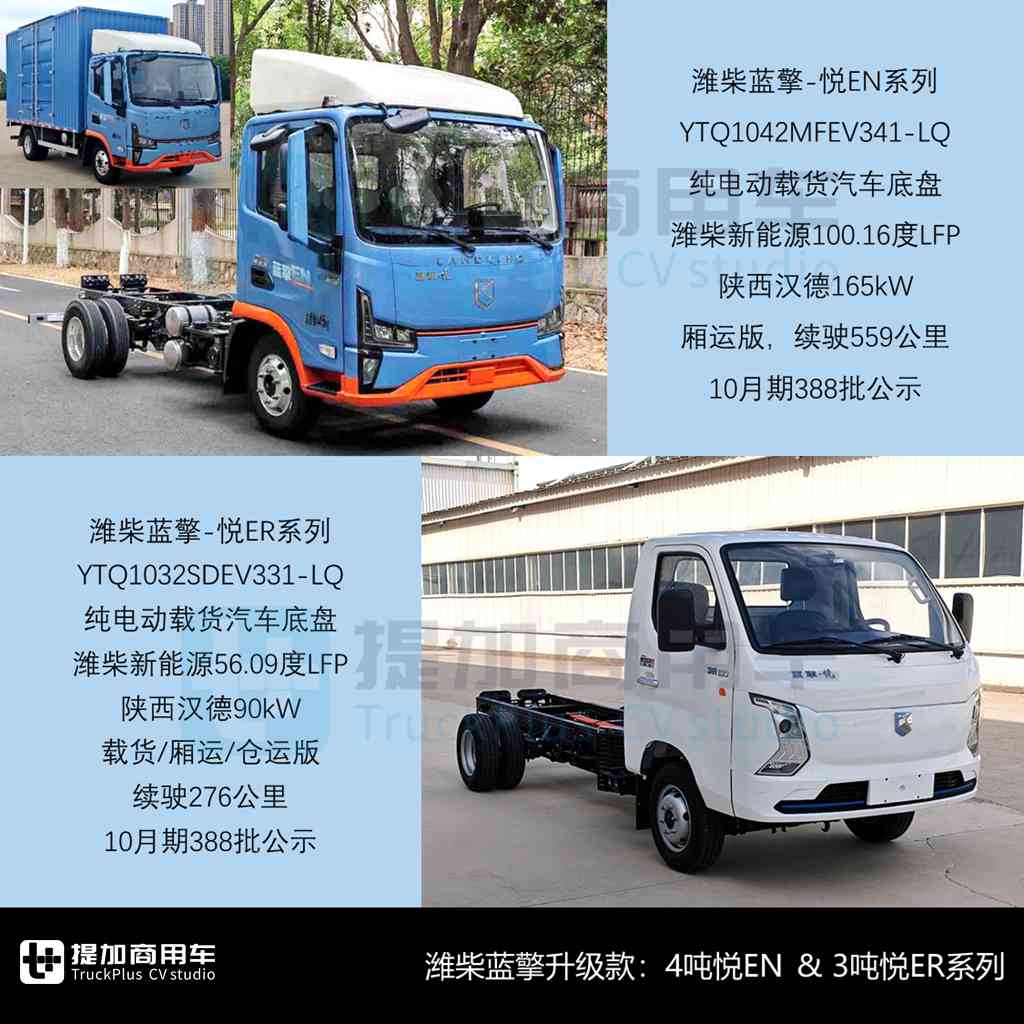 多款轻卡换新，全顺T8四驱版底盘来袭，2024年四季度N类货车底盘新品公示盘点（下） - 第2张