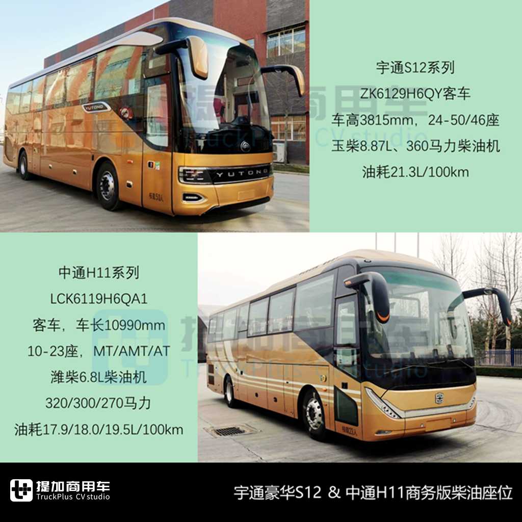厦门金龙&中联重科首款车型来袭,工信部第391批新品公示之M类客车篇 - 第3张 - 提加商用车网 厦门金龙&中联重科首款车型来袭,工信部第391批新品公示之M类客车篇 - 第3张