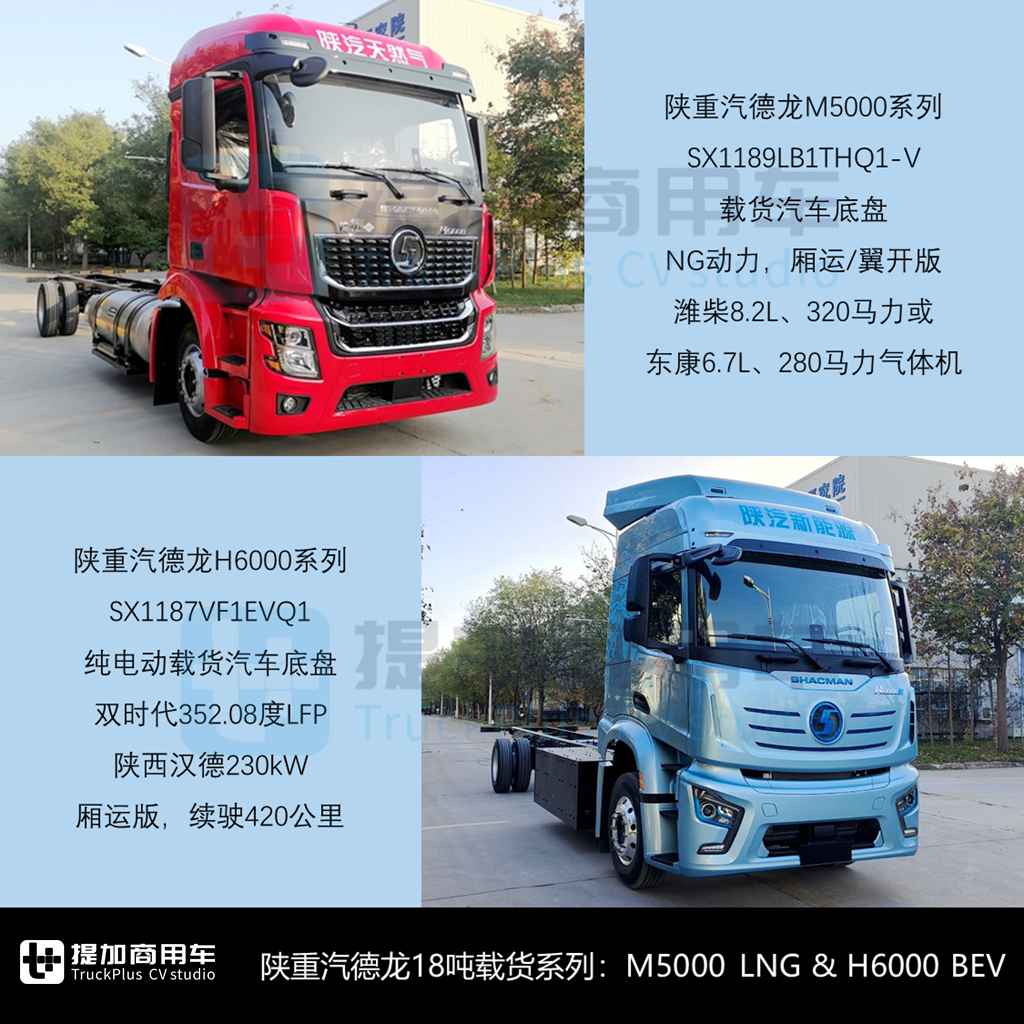 联合重卡全新一代来袭，欧曼银河还有3系？工信部第391批新品公示之N类重型货车篇 - 第4张